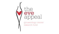 The Eve Appeal